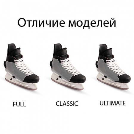 Защита на коньки OLMI CLASSIC  Защита на коньки OLMI CLASSIC