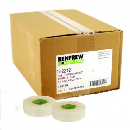 Лента для щитков Renfrew